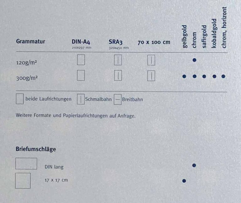Metallic intensiv webBUb