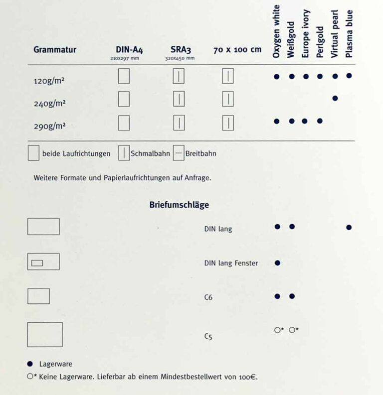 Metallic irisierend webBUb