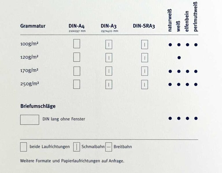 Rives Tradition webBUb
