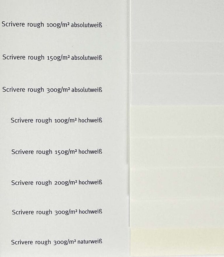 scrivere rough papier